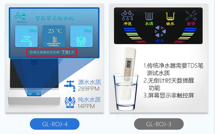 國林全能凈水機(jī)讓您和您的家人喝上安全健康水
