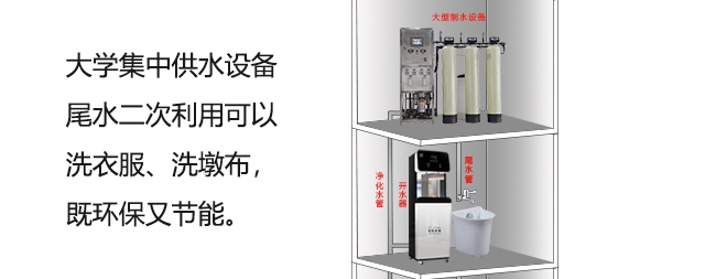 國林大型制水設備為高校節(jié)水節(jié)電