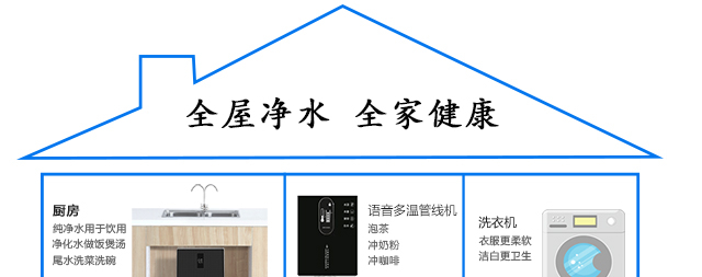 帶你了解全屋凈水系統(tǒng)，GO！