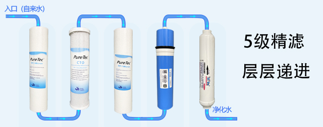 家用凈水器是否濾芯越多凈化效果就越好？